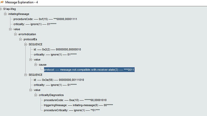 S1 link with error