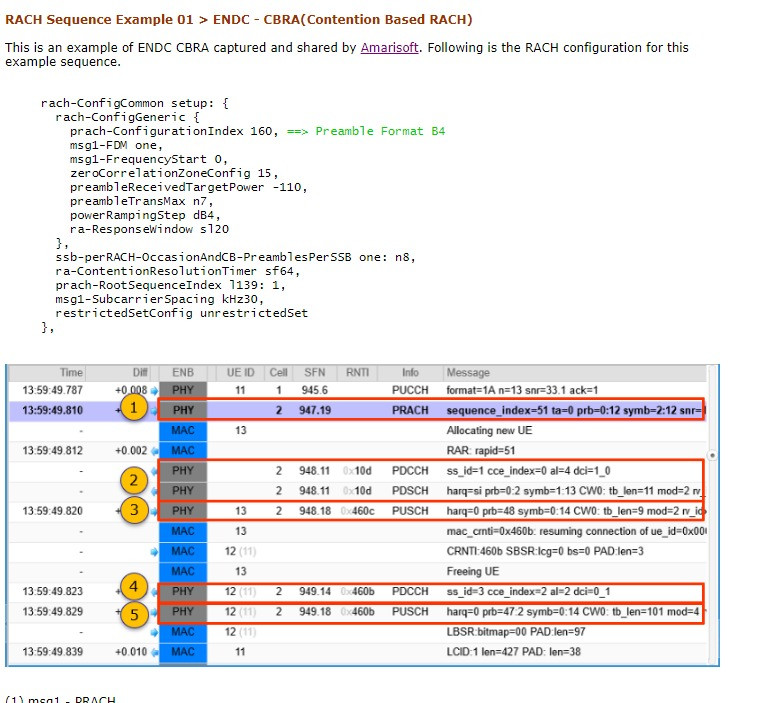 how-cell-size-is-determined-from-length-of-preamble-format-ran