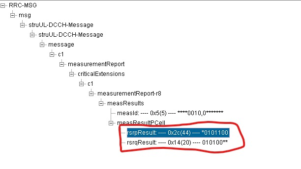 RSRP And RSRQ Calculation 4 By Asraful Alam RAN TelecomHall Forum